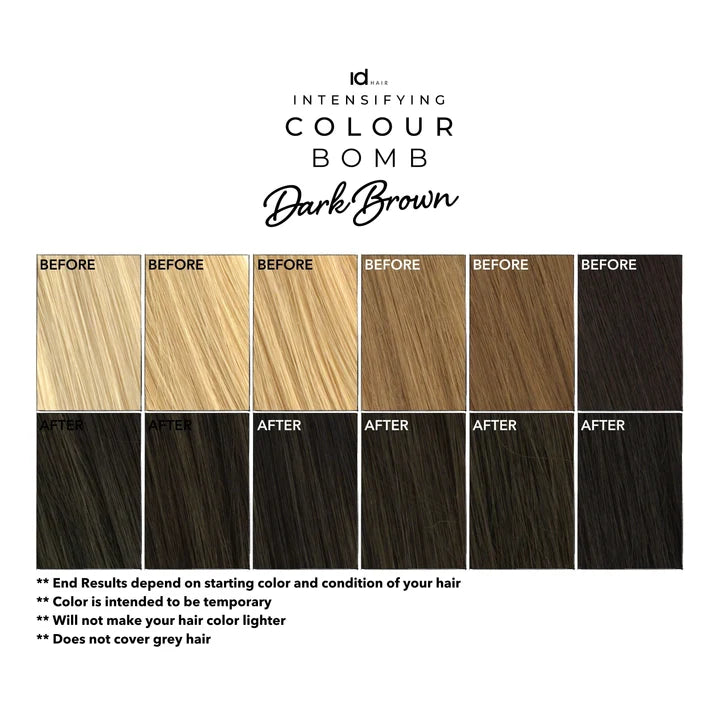Тонувальний бальзам idHair Intensifying Colour Bomb Dark Brown 471, 200 ml