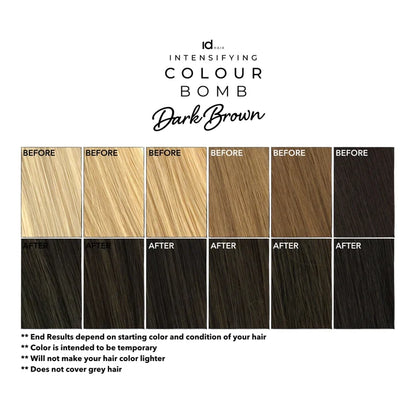 Тонувальний бальзам idHair Intensifying Colour Bomb Dark Brown 471, 200 ml