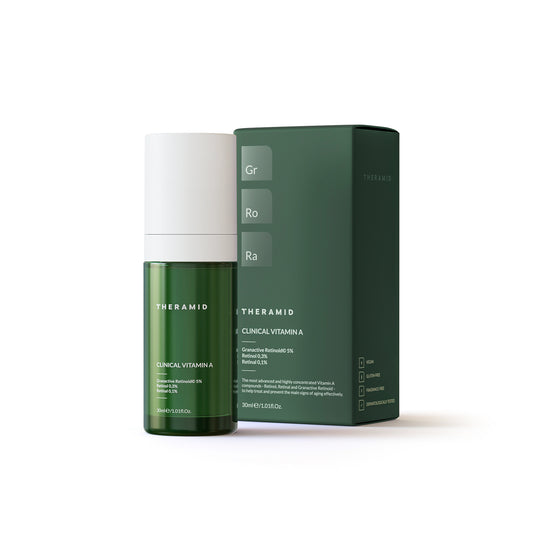 Сироватка з ретинолом 0,3% та ретиналем 0,1% Theramid Clinical Vitamin A, 30 ml